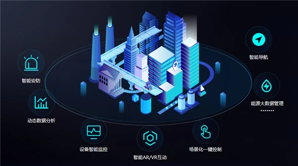 3D可視化平臺(tái)：將想象力變?yōu)楝F(xiàn)實(shí)