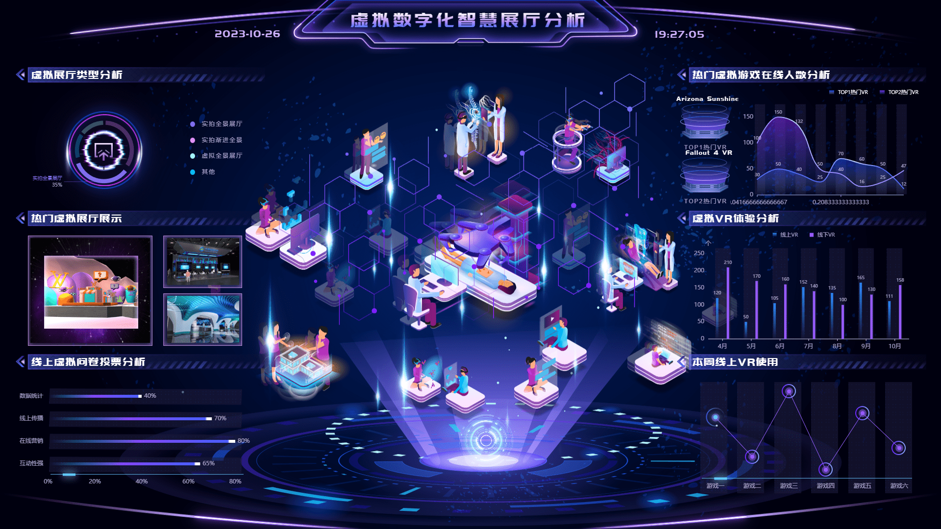  3D虛擬展廳模板在不同平臺上的運(yùn)行效果分析