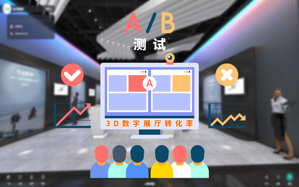 A/B測(cè)試對(duì)3D數(shù)字展廳轉(zhuǎn)化率的影響有多大？