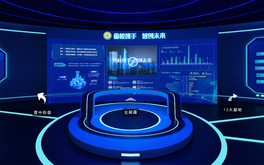 網(wǎng)上三維虛擬展館的多端適配需要考慮哪些因素？